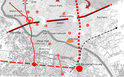 Masterplan