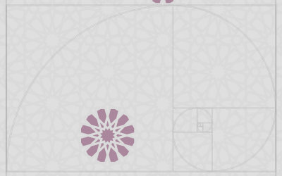 Brand identity